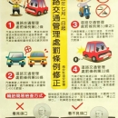 道路交通管理處罰條例修正-權鴻汽車輪胎定位保修